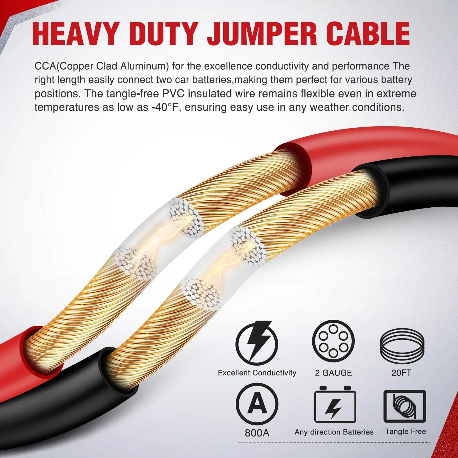 2 Gauge 20 FT Heavy Duty Jumper Cable