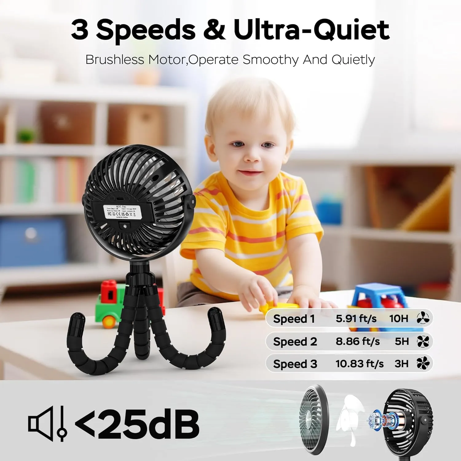 COMLIFE Baby Stroller Fan With Light, Rechargeable Battery Operated, Max 10Hrs Cooling, 3 Speeds, 360 Rotate USB Desk Fan, Flexible Tripod Clip On Fan for Stroller Car Seat Crib Treadmill Golf Cart