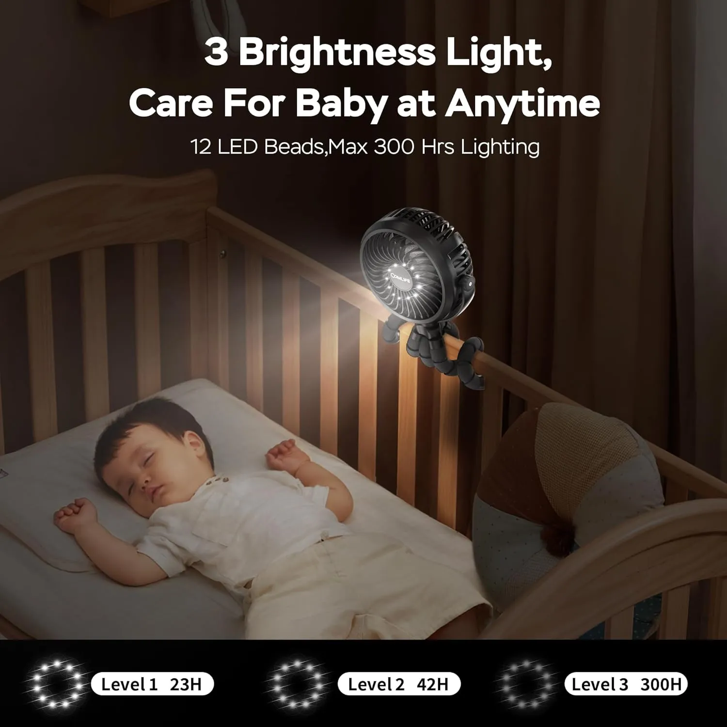 COMLIFE Baby Stroller Fan With Light, Rechargeable Battery Operated, Max 10Hrs Cooling, 3 Speeds, 360 Rotate USB Desk Fan, Flexible Tripod Clip On Fan for Stroller Car Seat Crib Treadmill Golf Cart