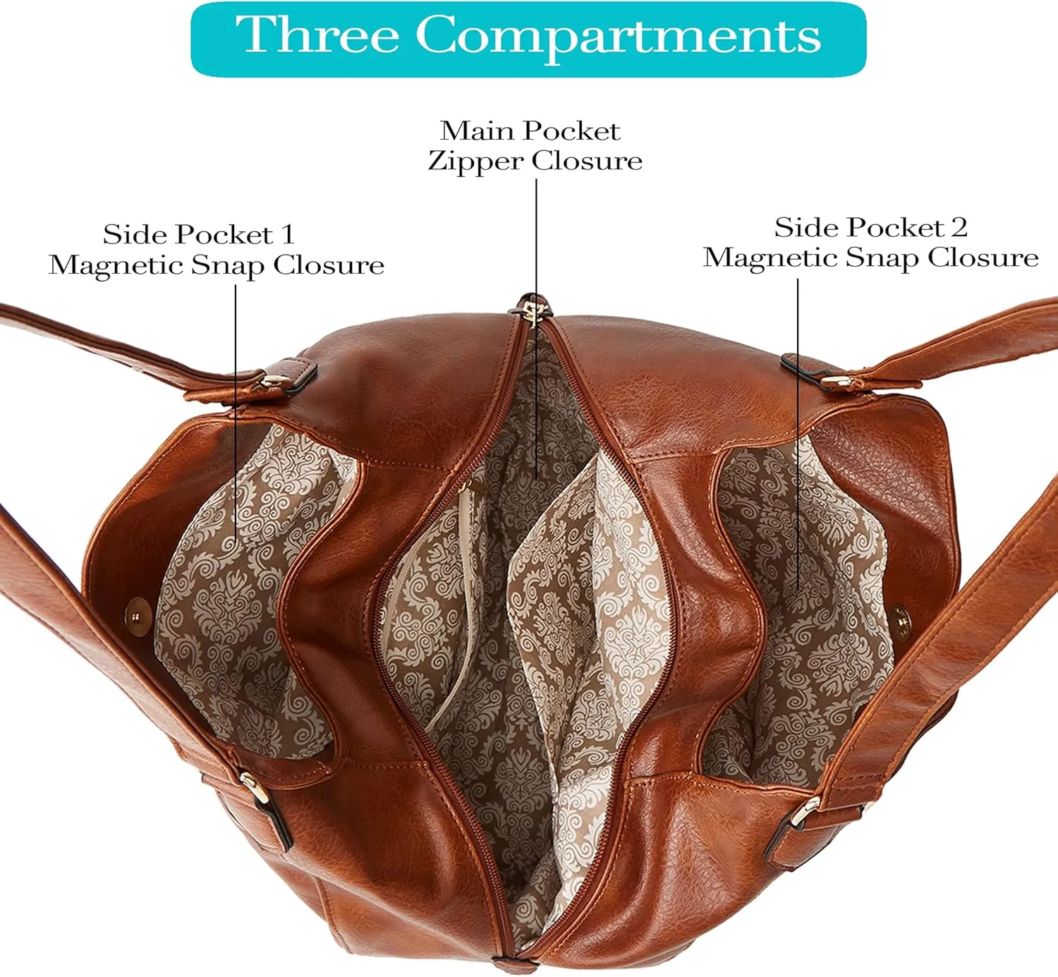 DOURR Women's Multi-pocket Shoulder Bag Fashion Vegan Leather Handbag Tote Purse
