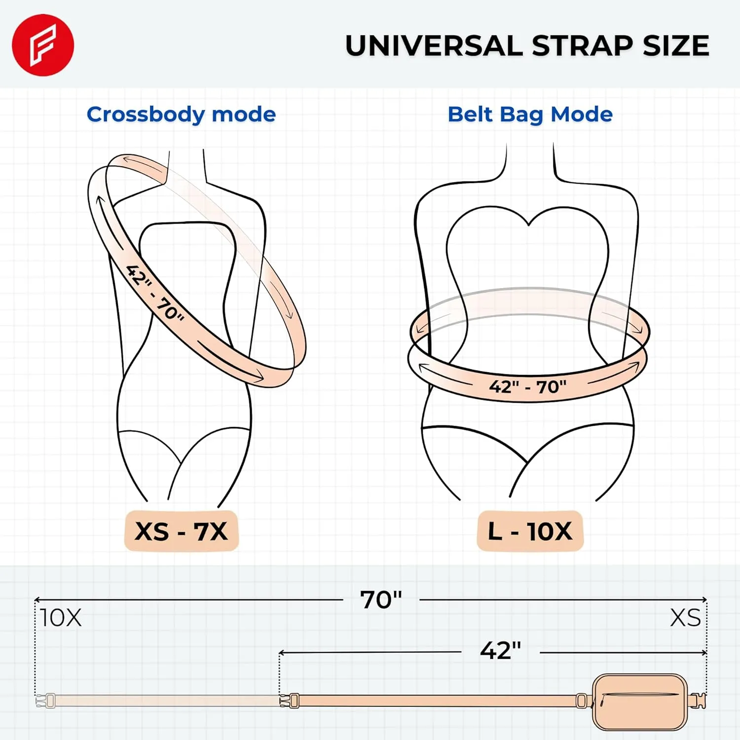 FORZAROCKET Essential Belt Bag w/Long Strap 70" & Front Zip Pocket  Crossbody Bag w/Extended Strap  Fanny Pack for Women Men  Two-Way Zipper Sling Bag  Travel & Plus Size Friendly, Beige