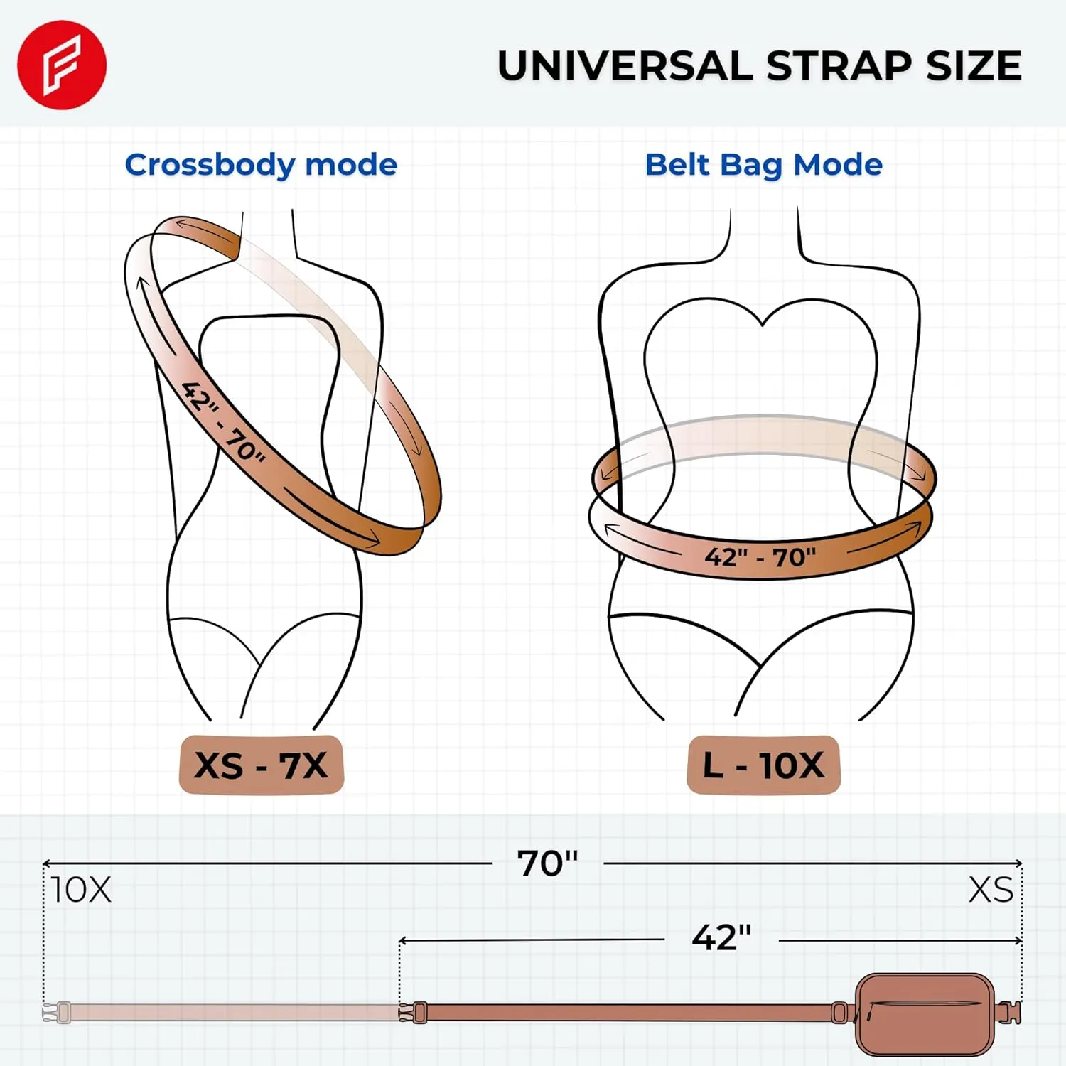 FORZAROCKET Essential Belt Bag w/Long Strap 70" & Front Zip Pocket  Crossbody Bag w/Extended Strap  Fanny Pack for Women Men  Two-Way Zipper Sling Bag  Travel & Plus Size Friendly, Caramel