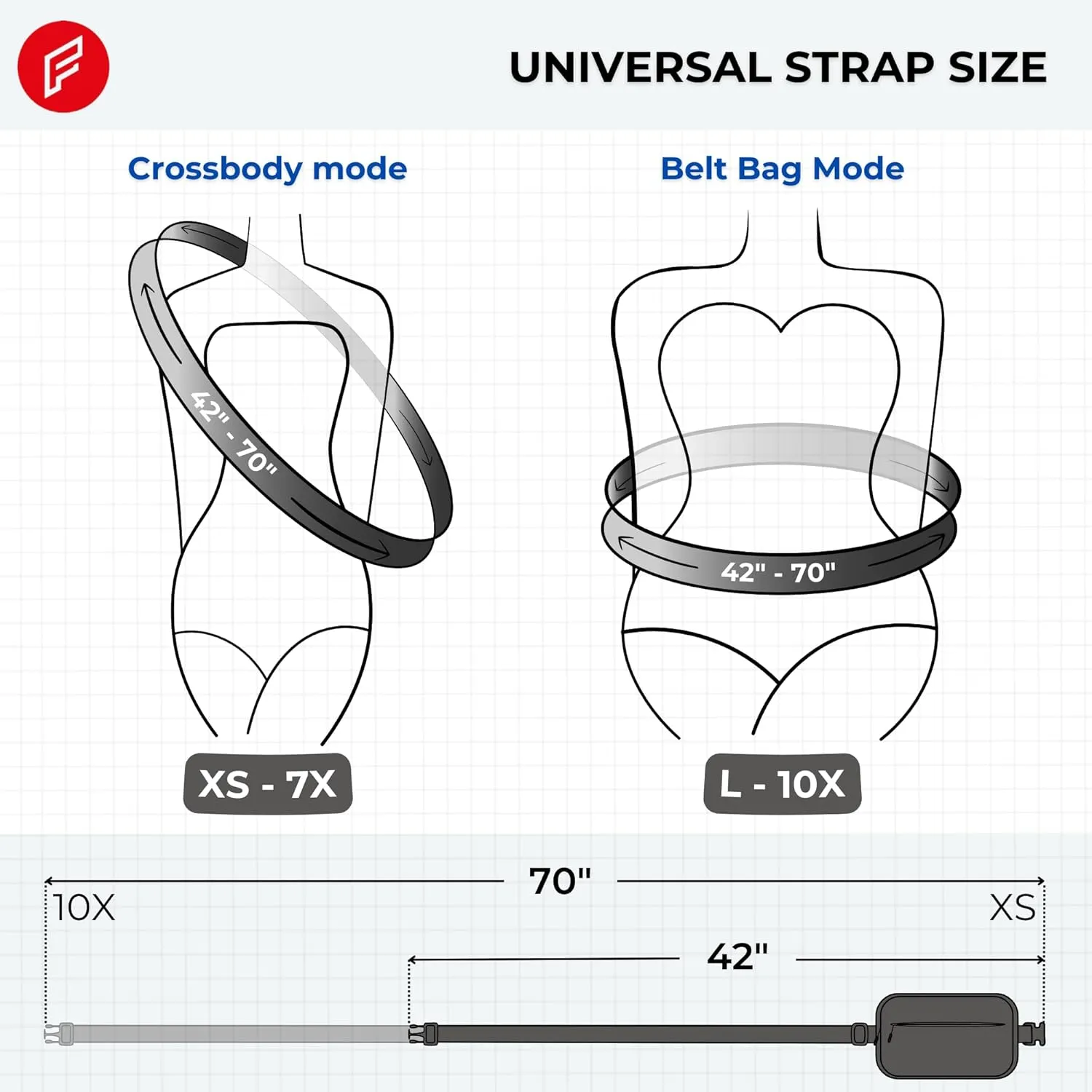 FORZAROCKET Essential Belt Bag w/Long Strap 70" & Front Zip Pocket  Crossbody Bag w/Extended Strap  Fanny Pack for Women Men  Two-Way Zipper Sling Bag  Travel & Plus Size Friendly, Dark Grey