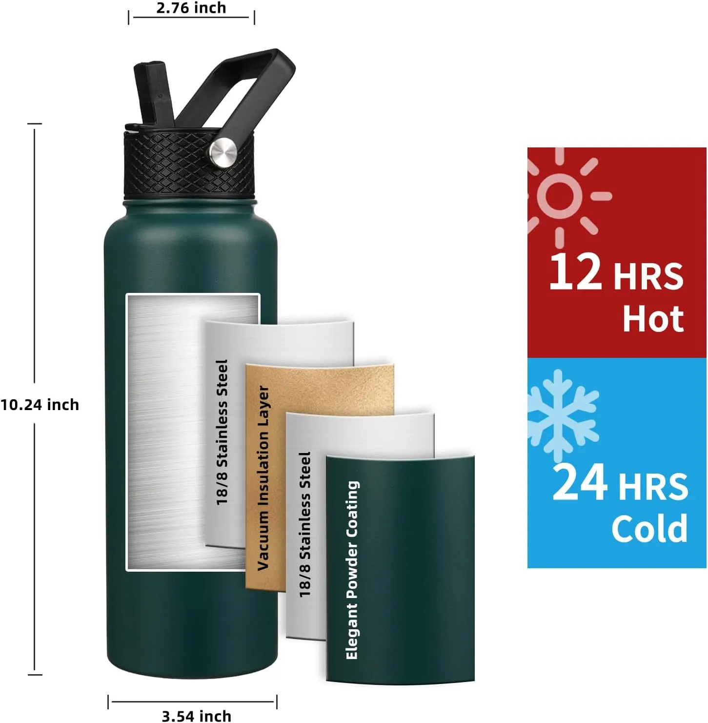Insulated Water Bottle 40oz,Triple Wall Vacuum Stainless Steel(Dishwasher Safe),Leak Proof & Non-BPA,Flask Jug with Paracord Handle & Straw Spout Lids Sports Green