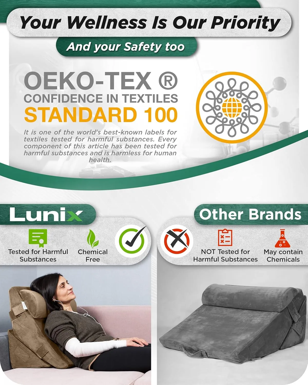 Lunix 3pcs Orthopedic Bed Wedge Pillow Set, Post Surgery Memory Foam for Back, Leg, and Knee Pain Relief, Adjustable Sitting Pillow for Sleeping, Acid Reflux, and GERD, with Hot Cold Pack, Brown