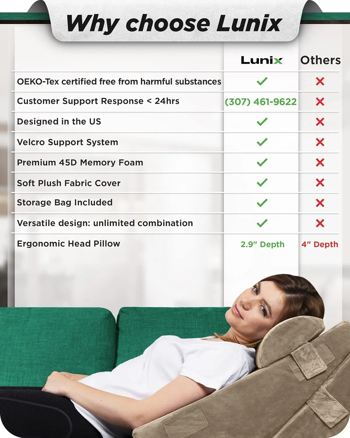 Lunix 3pcs Orthopedic Bed Wedge Pillow Set, Post Surgery Memory Foam for Back, Leg, and Knee Pain Relief, Adjustable Sitting Pillow for Sleeping, Acid Reflux, and GERD, with Hot Cold Pack, Brown