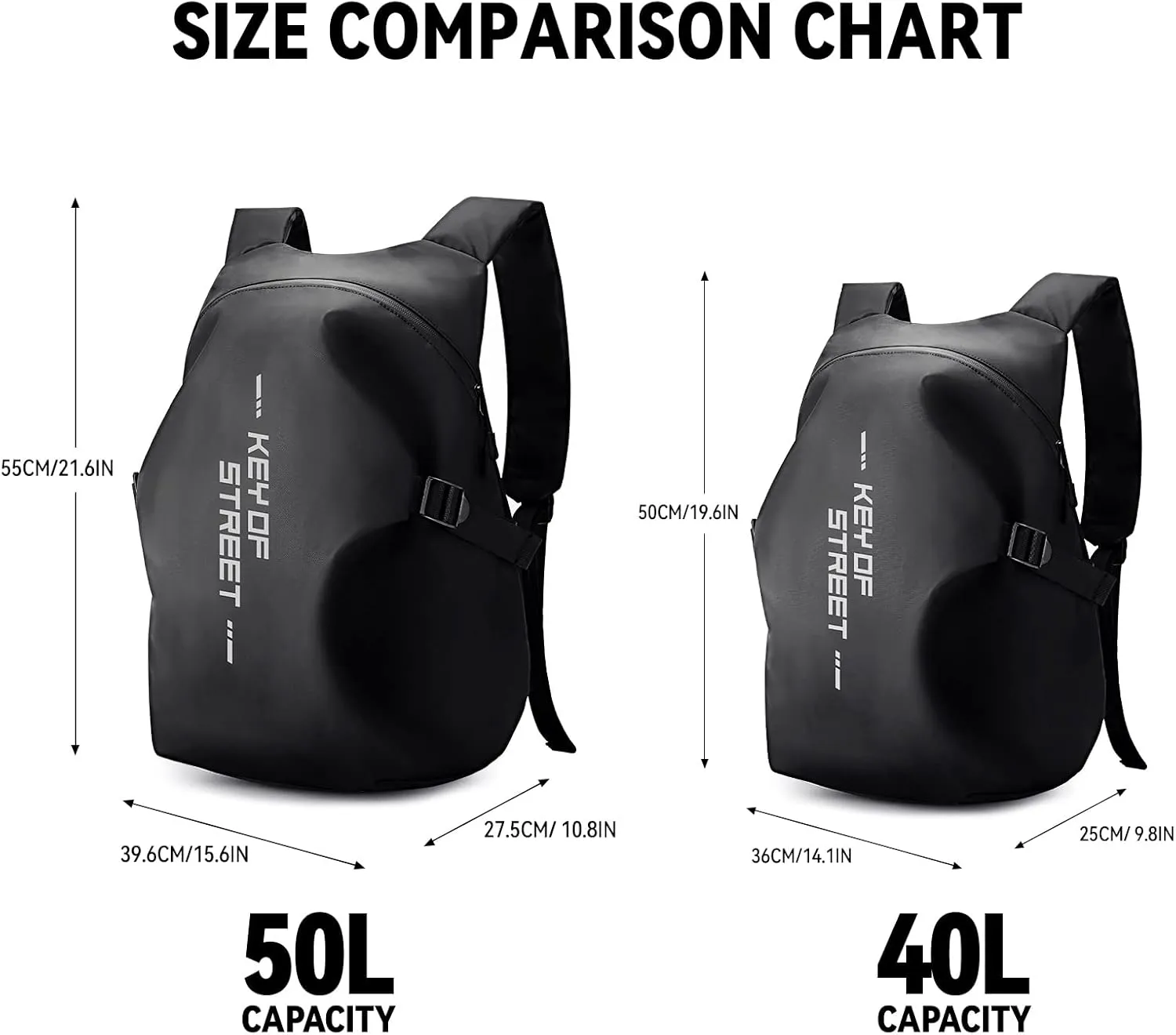 Motorcycle Backpack,Waterproof Helmet Backpack for Men,Motorcycle Accessories,Travel Backpack