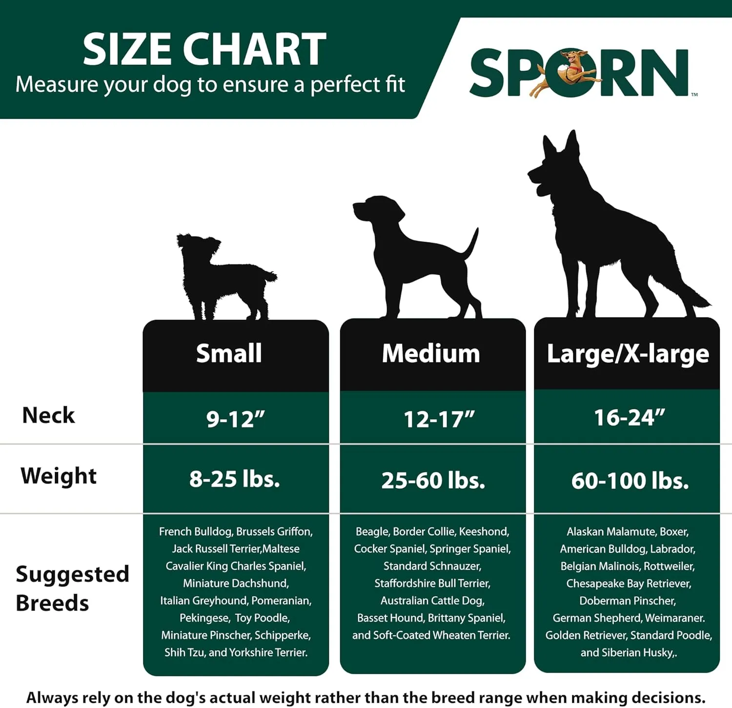 Sporn Large/XL No Pull Dog Harness - Black Mesh Body, Durable Nylon, Breathable, Easy, Heavy Duty Dog Harness for Large Dogs