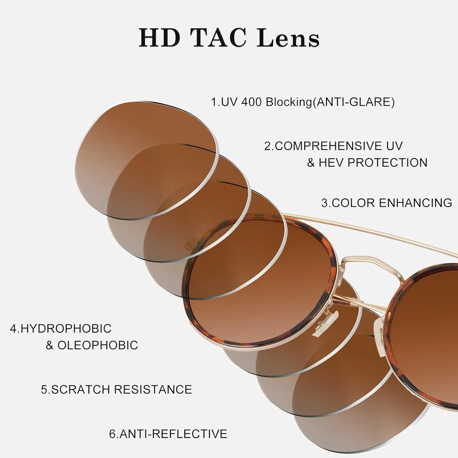 Sumato Retro Round Double Bridge Sunglasses for Women Men Twin Beams Tortoise Circular UV400 Sunnies