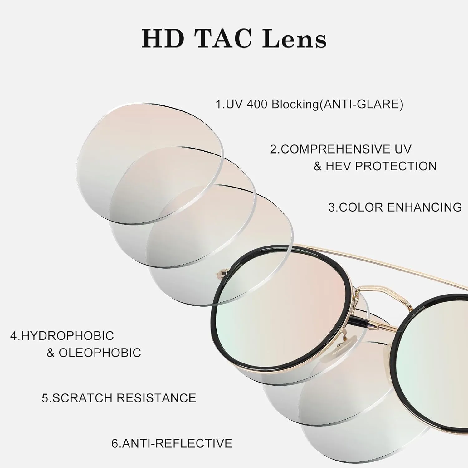 Sumato Retro Round Double Bridge Sunglasses for Women Men Twin Beams Tortoise Circular UV400 Sunnies