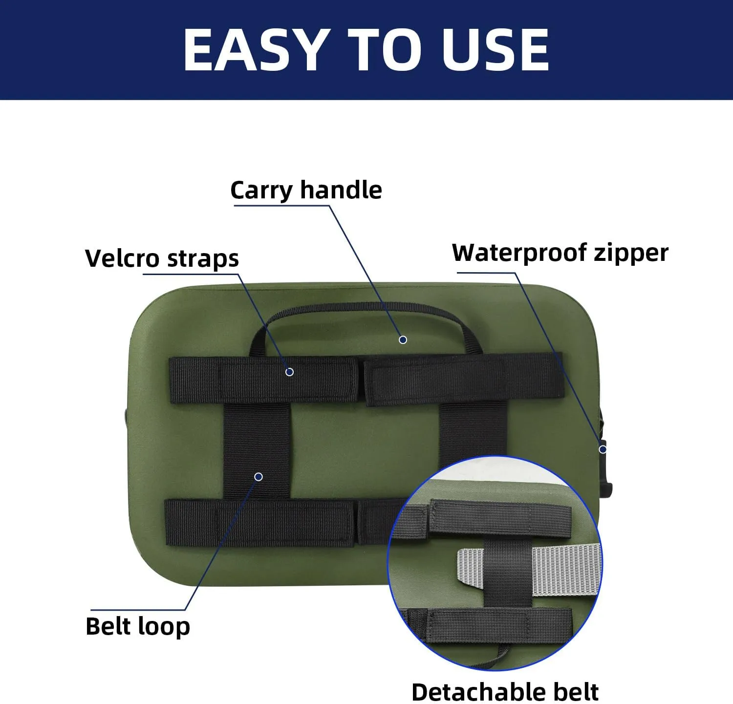 THURSO SURF Waterproof Fanny Pack Dry Bag Floating Pouch Bag Adjustable Waist Strap Keep Your Phone and Valuables Safe/Dry SUP Accessories for Kayaking Paddle Board Snorkeling Boating (Olive)