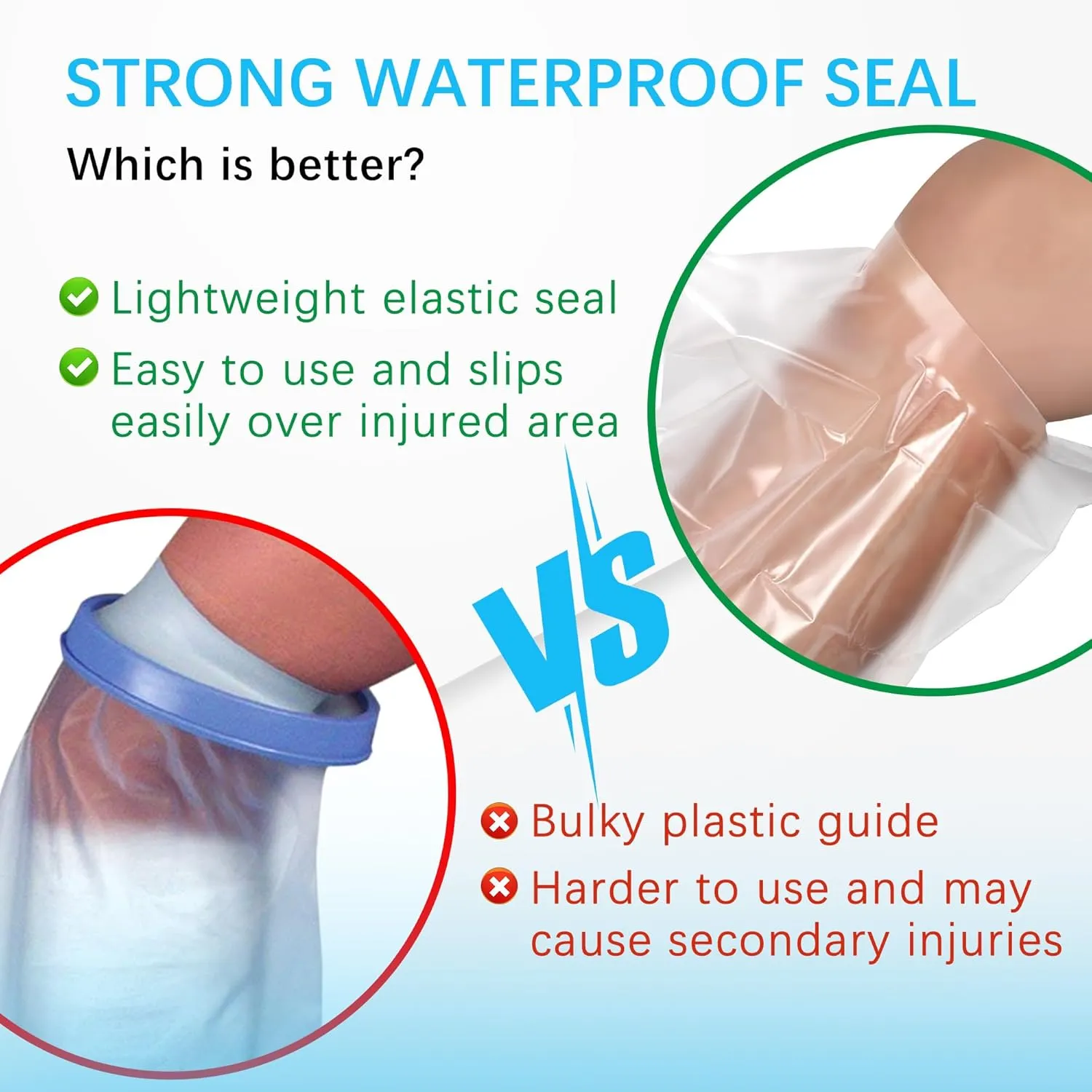 Waterproof Cast Covers for Shower Leg - Watertight Seal - Adult & Kids - Reusable 2-Pack Leg Cast Covers for Shower Adult